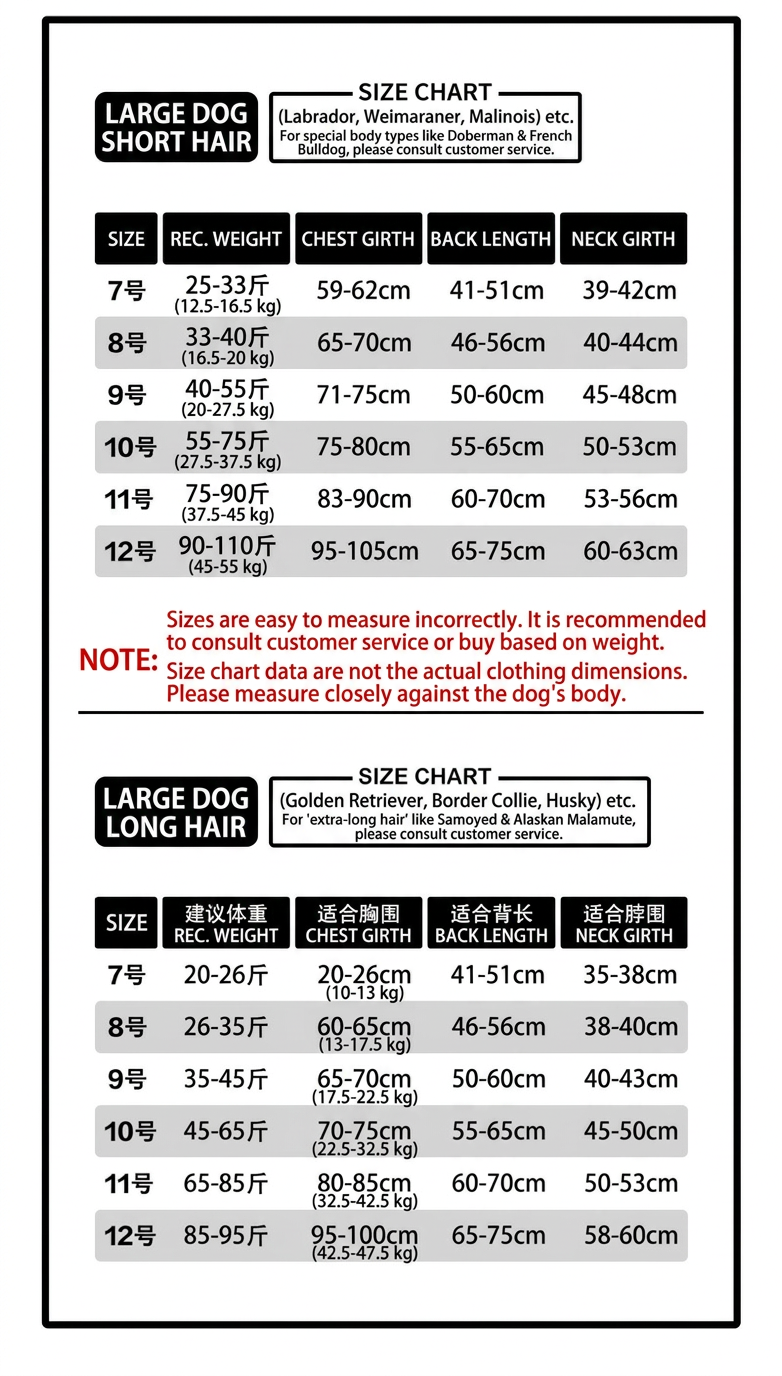 STAYPAW Warm Winter Padded Dog Coat, Insulated Fleece Jacket for Medium and Large Dogs - Detail 2