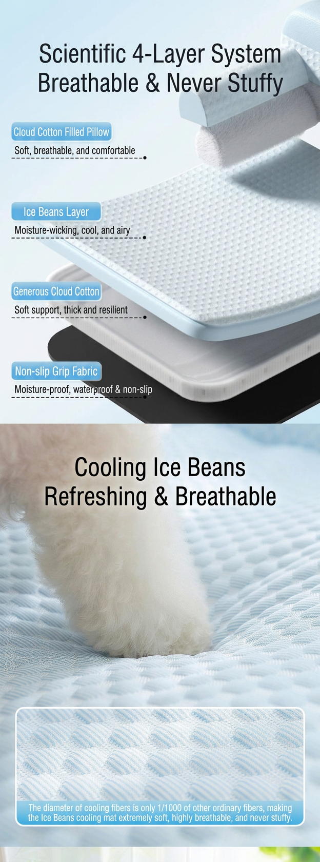 STAYPAW All-Season Orthopedic Pet Sofa Bed, Breathable Cooling Dog Lounge - Detail 3
